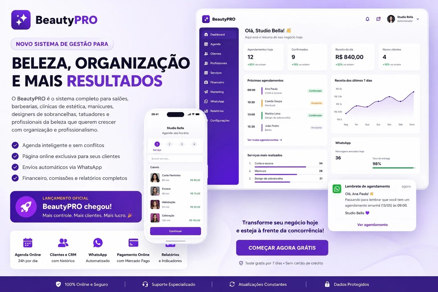 BeautyPRO Sistema inteligente para agendamentos.