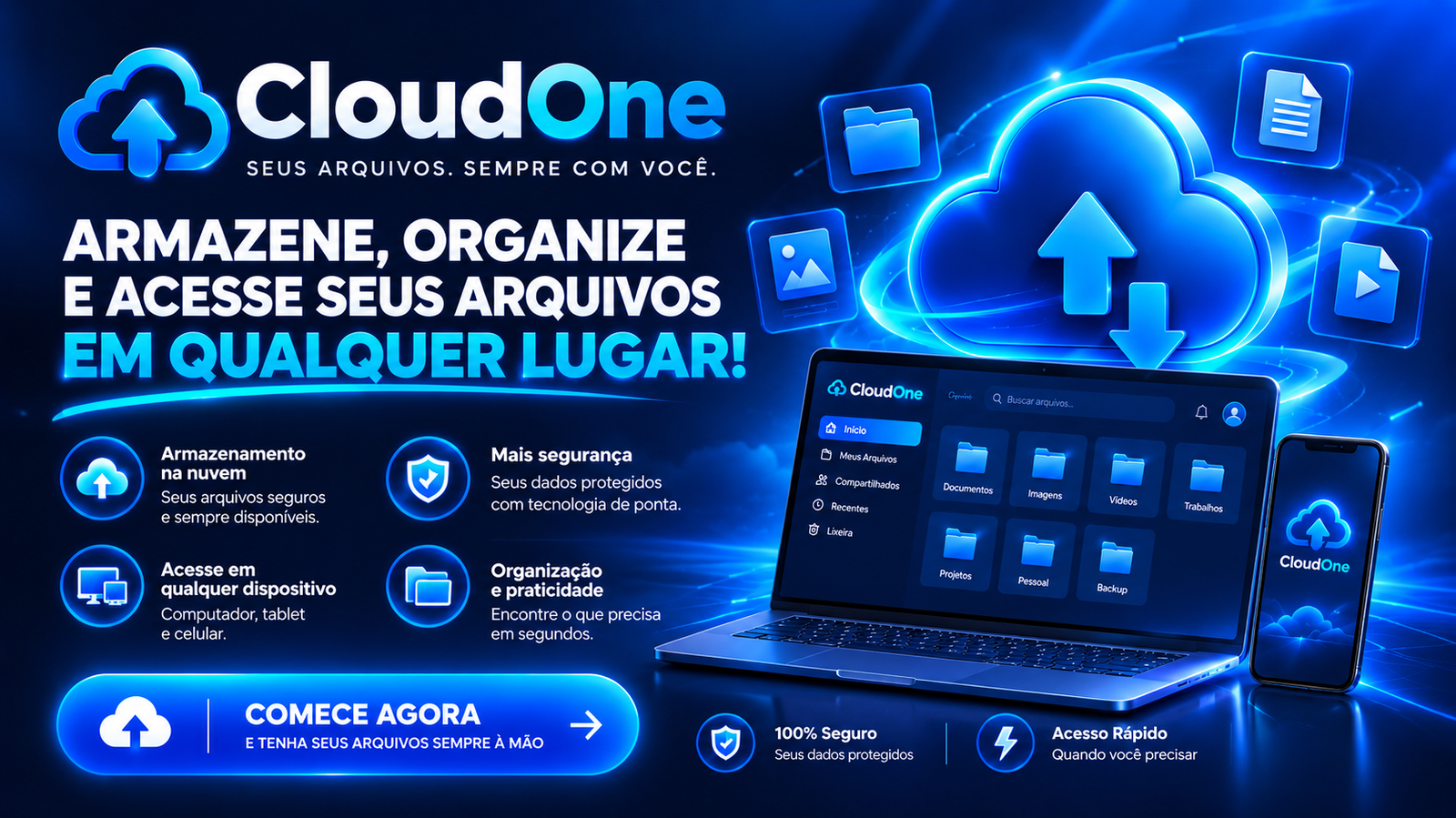 CloudOne | Armazenamento de Arquivos na Nuvem com Segurança