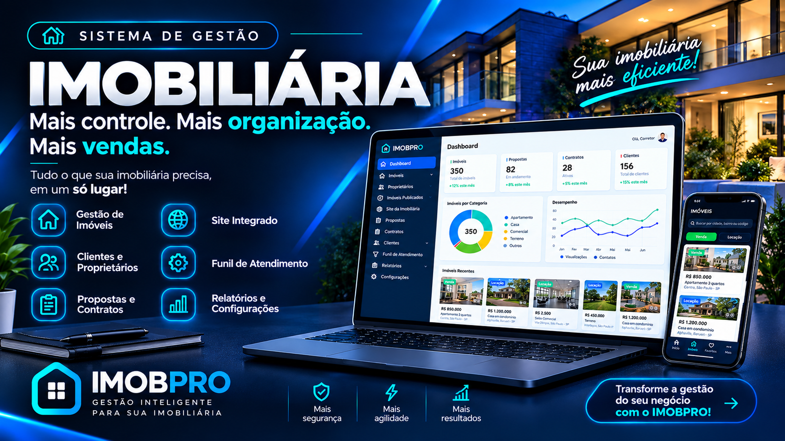 ImobPRO Sistema para imobiliária com alta performance em um único ecossistema.
